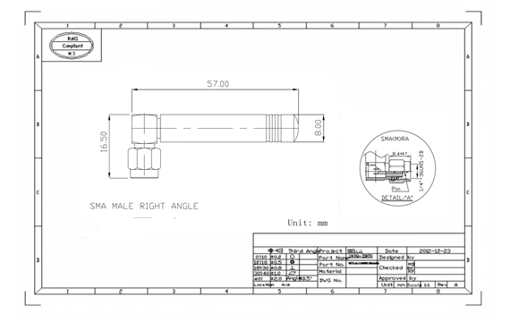868MHz Monopole Antenna Dimensions