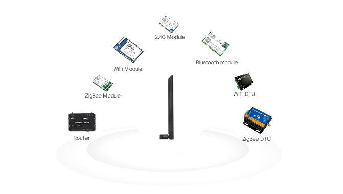 WIFI Antenna Applications