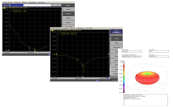 2.4G External WIFI Aerial Datas