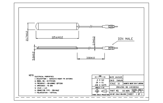 FM Antenna Features