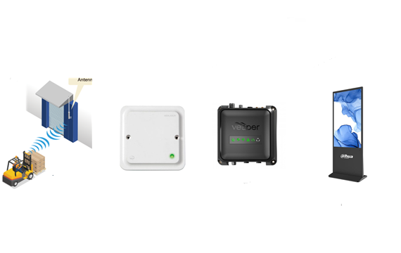 GPS GLONASS 4G Antenna Applications