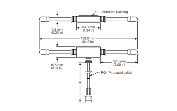 Omni Directional 868MHz Features