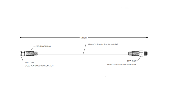 RG58U Cable Assembly Features
