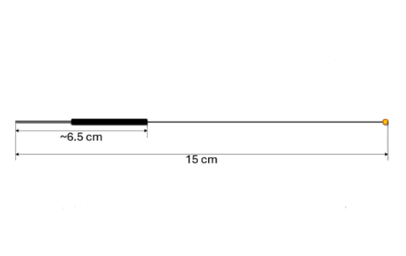 2.4GHz Cable Dipole Antenna Features