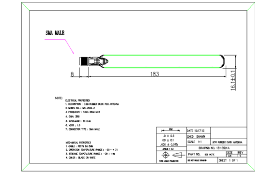 3.5GHz UWB Antenna Features