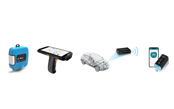 Embedded Penta-Band Antenna Applications