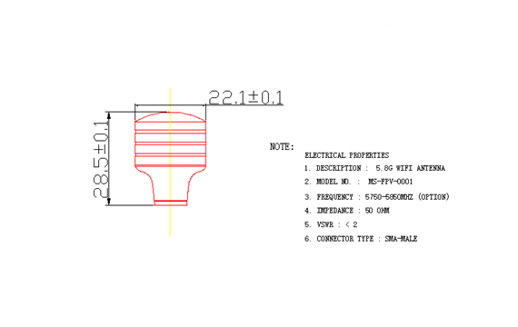 UAV Antenna Features