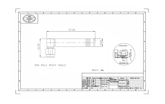4G LTE Stubby Antenna Features