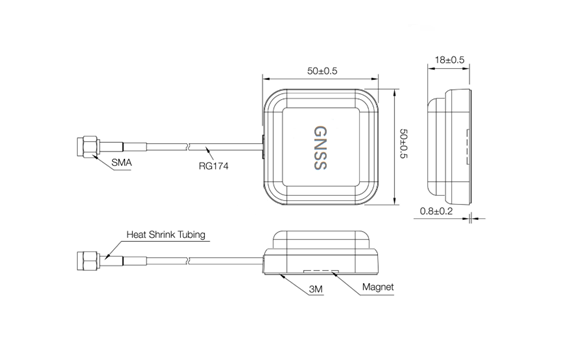 Active GNSS Antenna Features