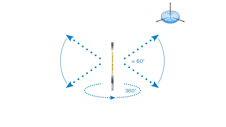 Benefits of Fiberglass Antenna For Outdoor