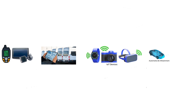 GNSS Active Antenna Applications