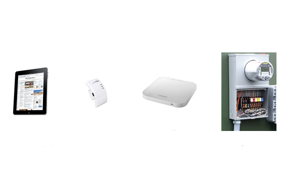 Ultra Wideband Antenna Applications