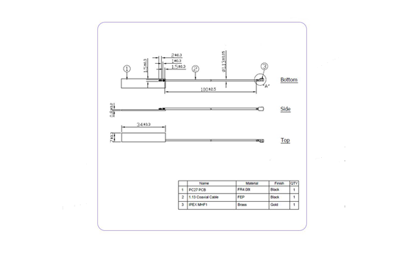 GSM Embedded Antenna Features