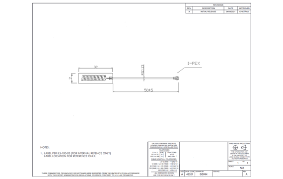 433MHz PCB Antenna Features