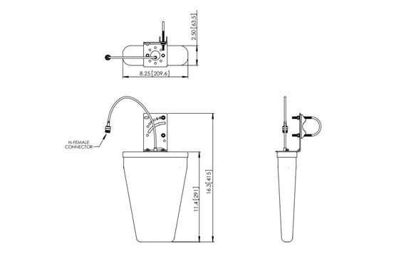 LPDA Antenna Features