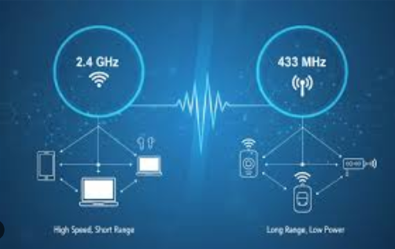 433MHz Antenna VS 2.4G Antenna