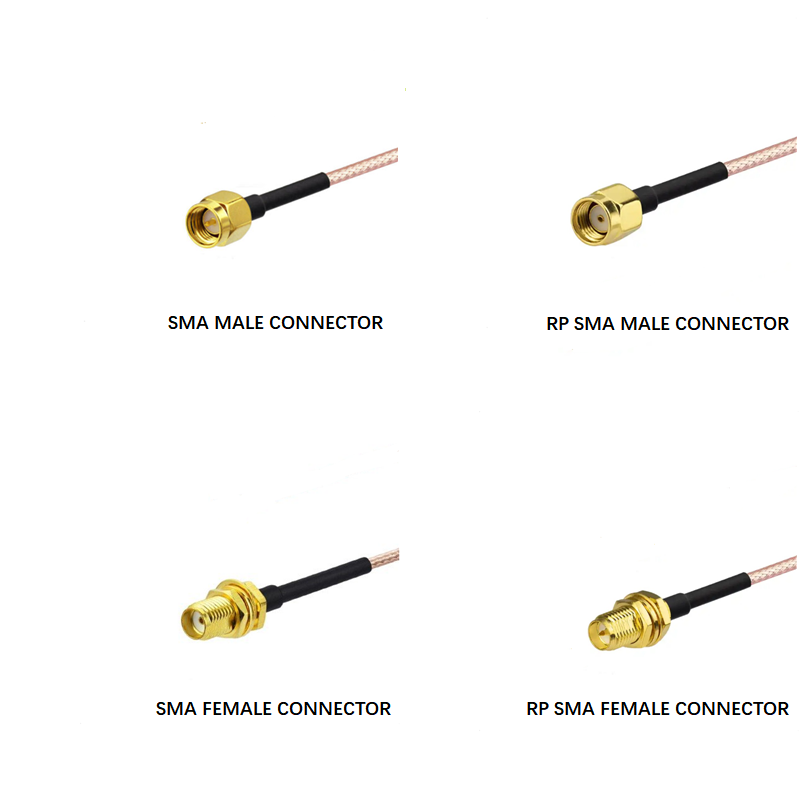 How to Identify SMA Connector