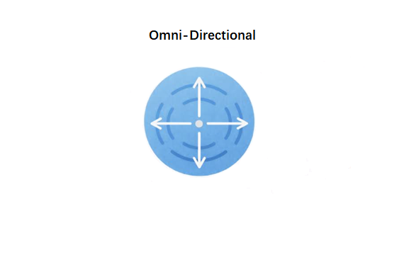 Omni Directional Antenna