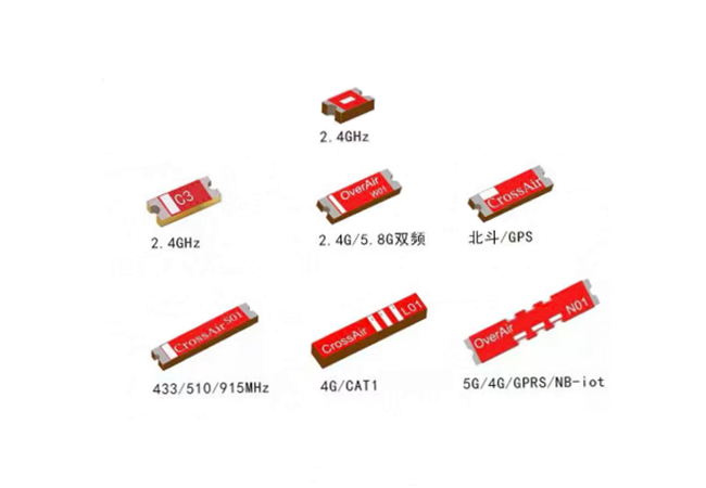 Ceramic Chip Antenna for Compact IoT Sensors