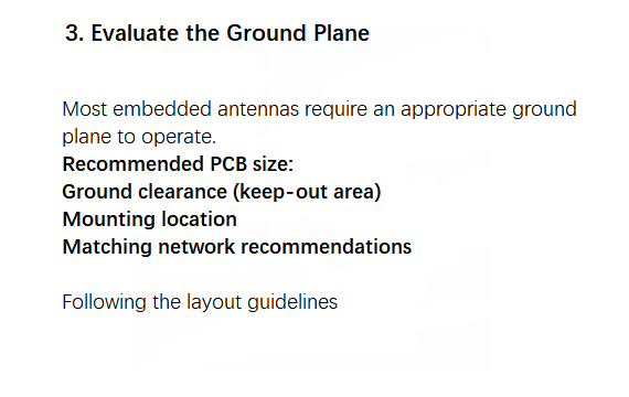 Ground Plane Meets Design Requirements