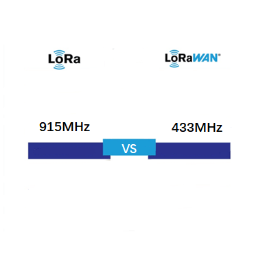 915mhz-antennas-vs-433mhz-antennas