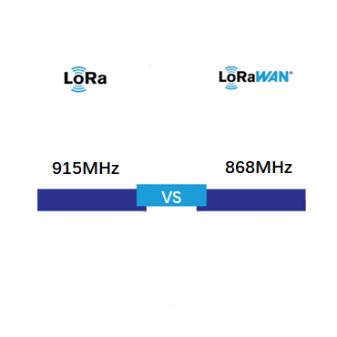 915mhz-antennas-vs-868mhz-antennas